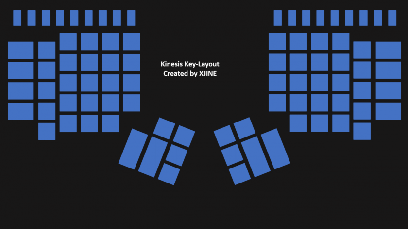 KINESIS キーボードのイメージ。