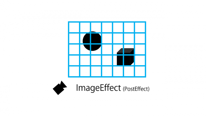 ImageEffect のイメージ。